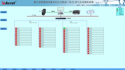 浙江星野集团有限责任公司乳品厂电力监控系统的设计与应用