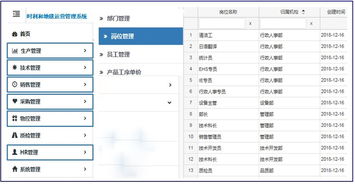 时利和地毯运营管理系统进入正式试运行阶段