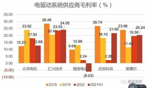 金浪cle南京锂电展 新能源汽车 大三电 及 小三电 关键技术