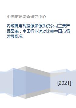 内窥镜电视摄像录像系统公司主要产品图表 中国行业速动比率中国市场发展概况